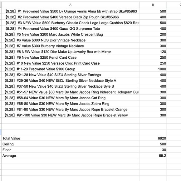 READ BEFORE BIDDING - Mystery Game 9/28 [F:$30; C:$500; Avg: $69.2] - Picture 3 of 5